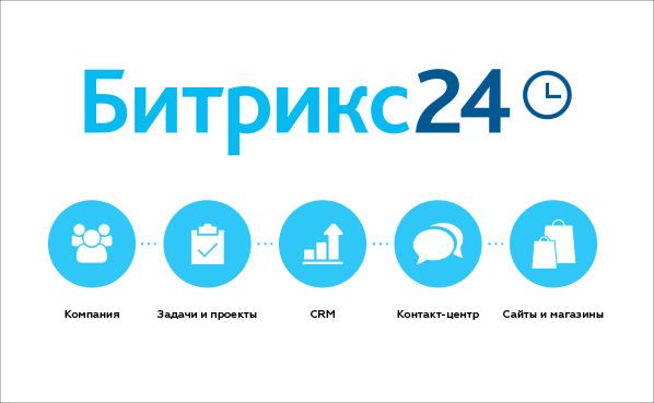 Битрикс
